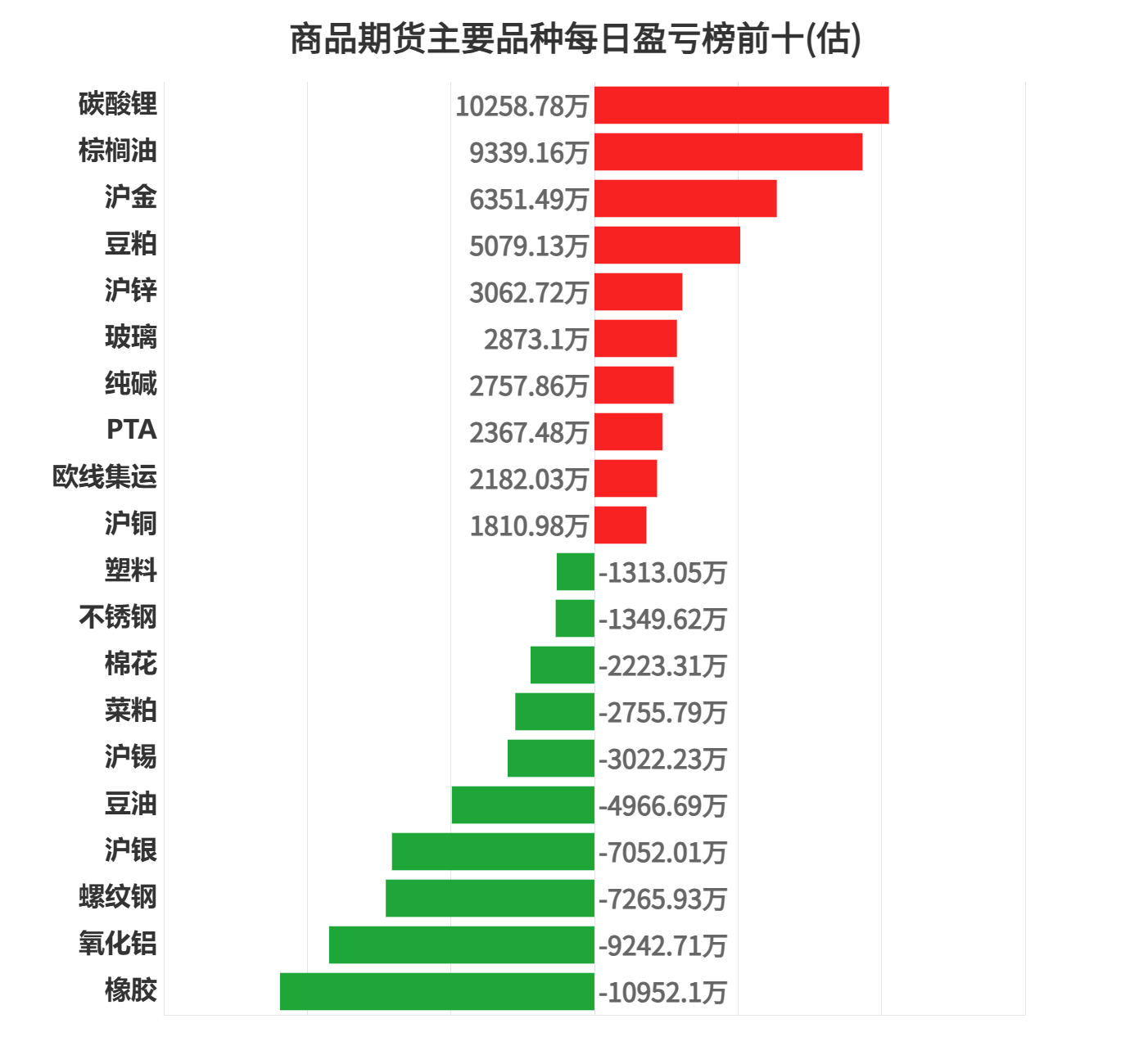 2024天天彩正版資料大全,實地分析數(shù)據(jù)設計_入門版82.327