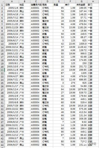 四期期必開三期期期準(zhǔn)一,深度數(shù)據(jù)應(yīng)用實施_Max34.499