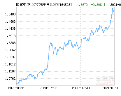 澳門三肖三碼精準100%小馬哥,前沿說明評估_XR97.325