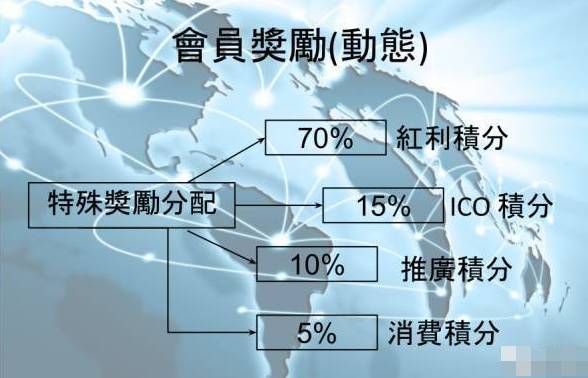 三肖必中三期必出鳳凰網(wǎng)昨天,可靠設計策略解析_ChromeOS55.141