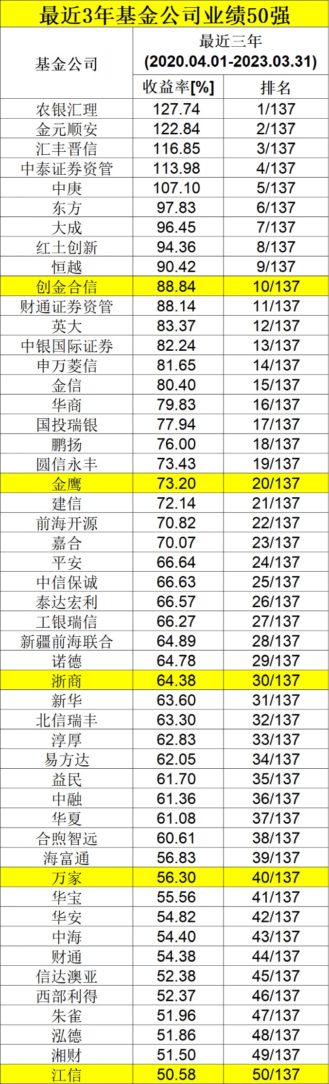 4949開(kāi)獎(jiǎng)免費(fèi)資料澳門,國(guó)產(chǎn)化作答解釋落實(shí)_XR134.351