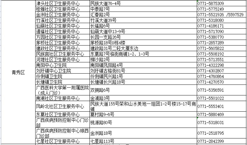 新澳門資料,快速問題處理策略_XP29.172