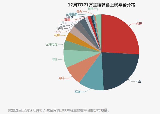 澳門天天好彩,深入解析數(shù)據(jù)設計_soft18.948