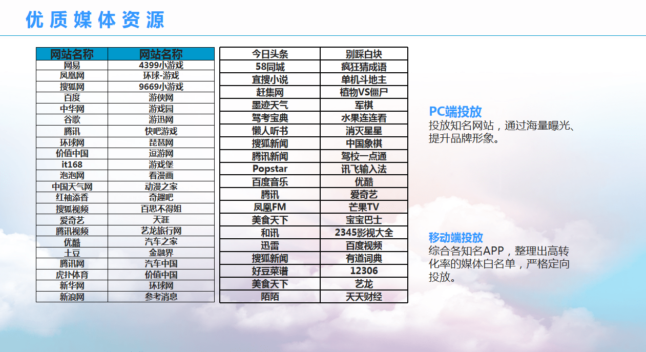 新澳最精準正最精準龍門客棧,數據驅動方案實施_創(chuàng)新版13.328