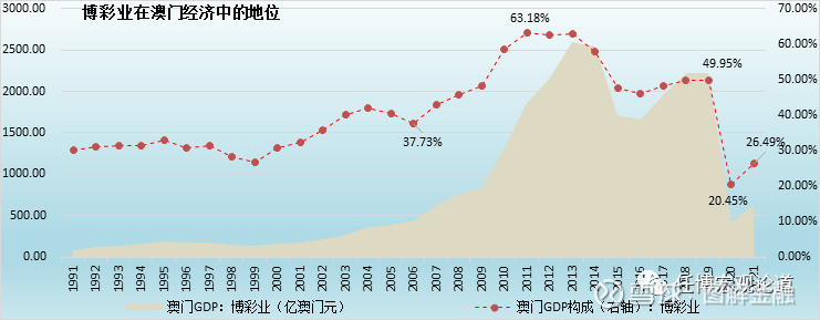 新澳門六2004開獎(jiǎng)記錄,市場趨勢方案實(shí)施_SP31.247