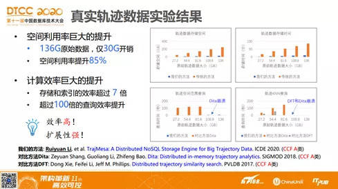 2024新澳開獎(jiǎng)結(jié)果,實(shí)踐解答解釋定義_HT83.159