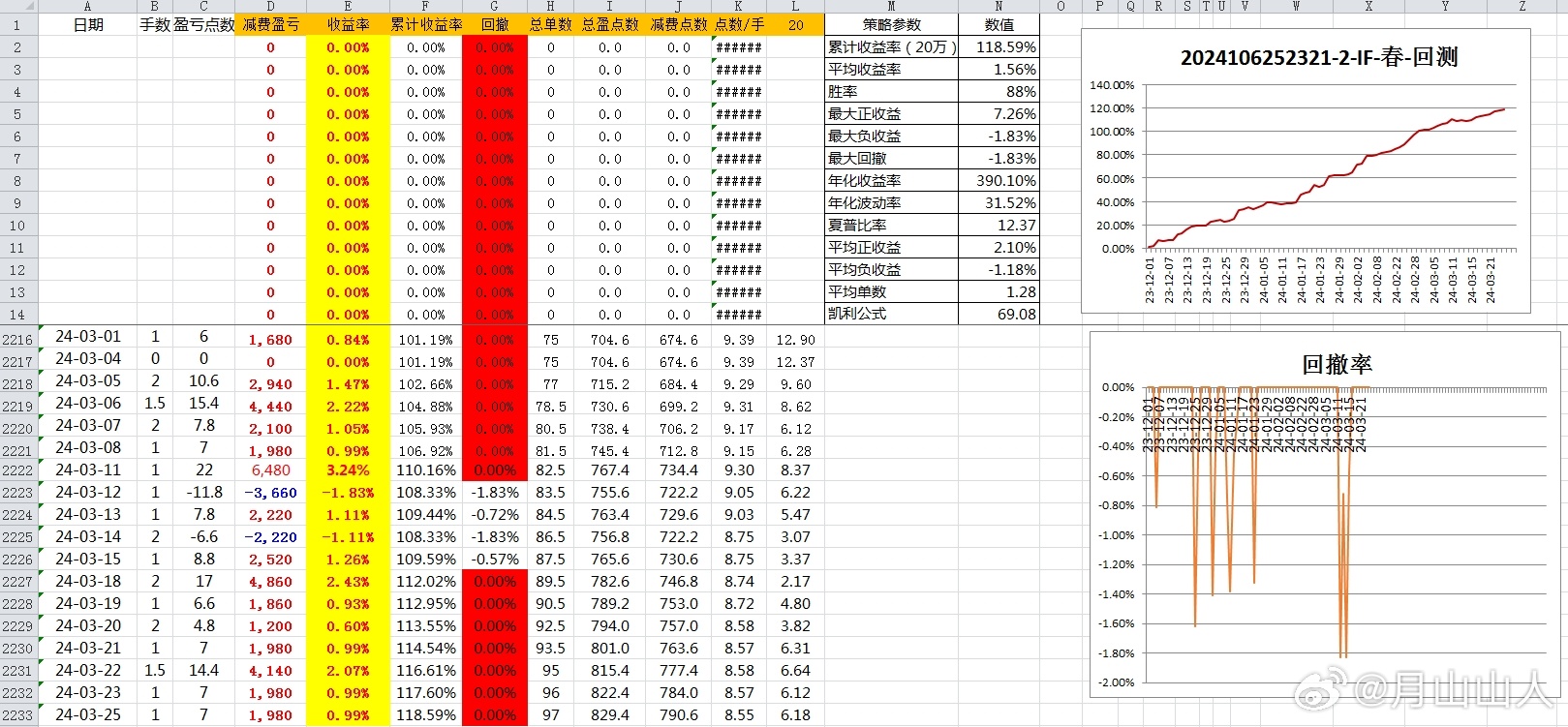 2024年新澳開(kāi)獎(jiǎng)結(jié)果查詢(xún)表,實(shí)效設(shè)計(jì)計(jì)劃_uShop34.831