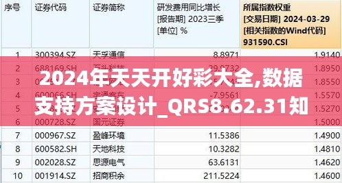 好運秘訣解密 第2頁