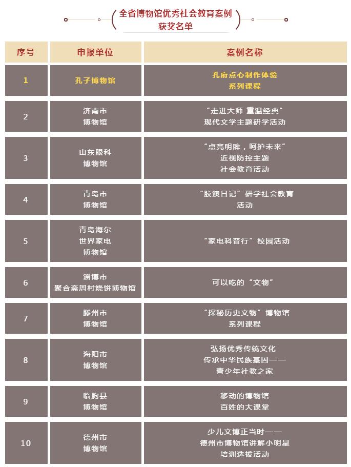 2024年澳門開獎結果,社會責任方案執(zhí)行_HDR45.345