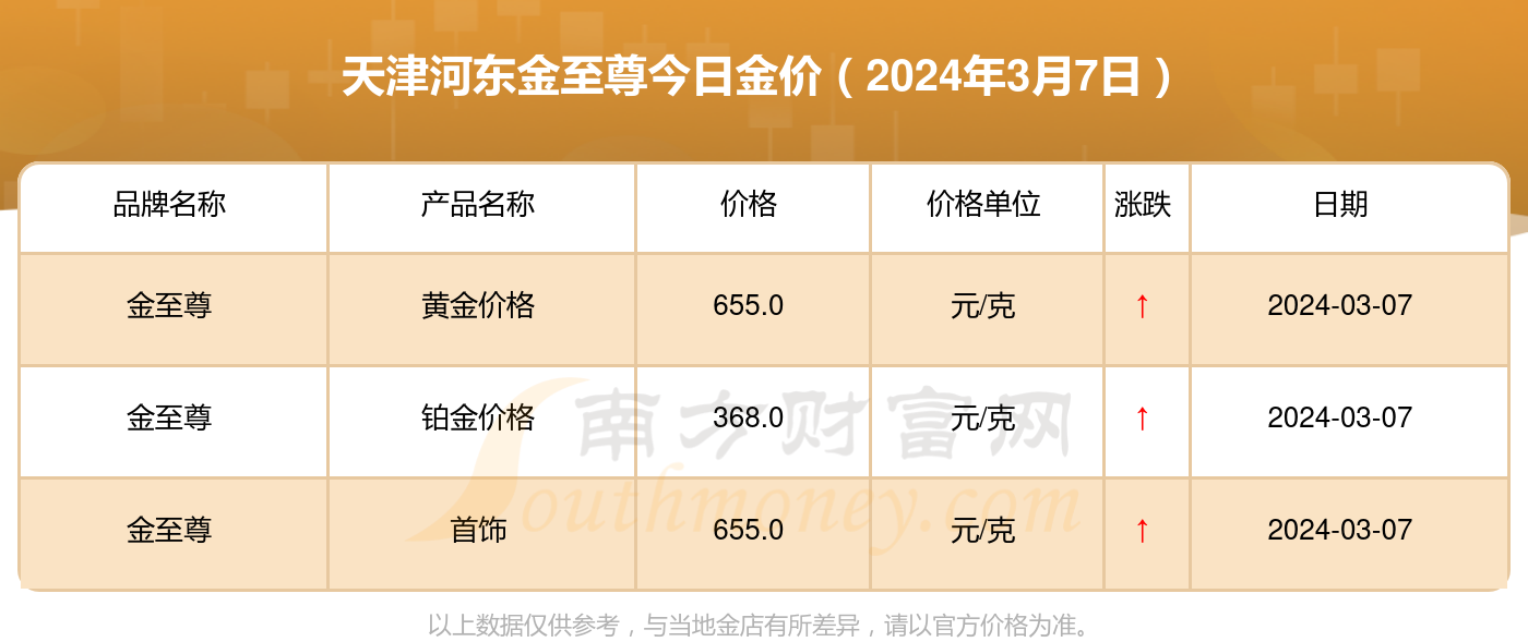 澳門 第1023頁