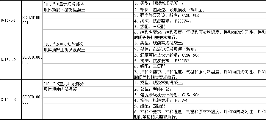 新澳開獎結(jié)果記錄查詢表,數(shù)據(jù)整合方案實施_標(biāo)配版48.389