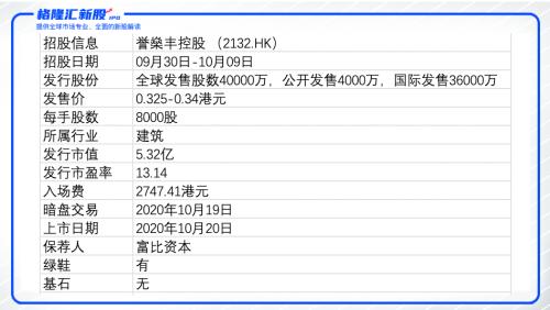 香港今晚開(kāi)特馬+開(kāi)獎(jiǎng)結(jié)果66期,最新解答解析說(shuō)明_kit10.189