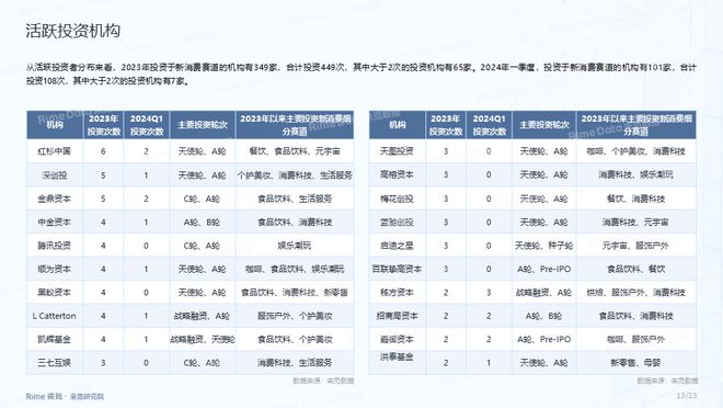 探索未來(lái)之門，2024全年資料免費(fèi)大全，探索未來(lái)之門，2024全年資料免費(fèi)大全全解析