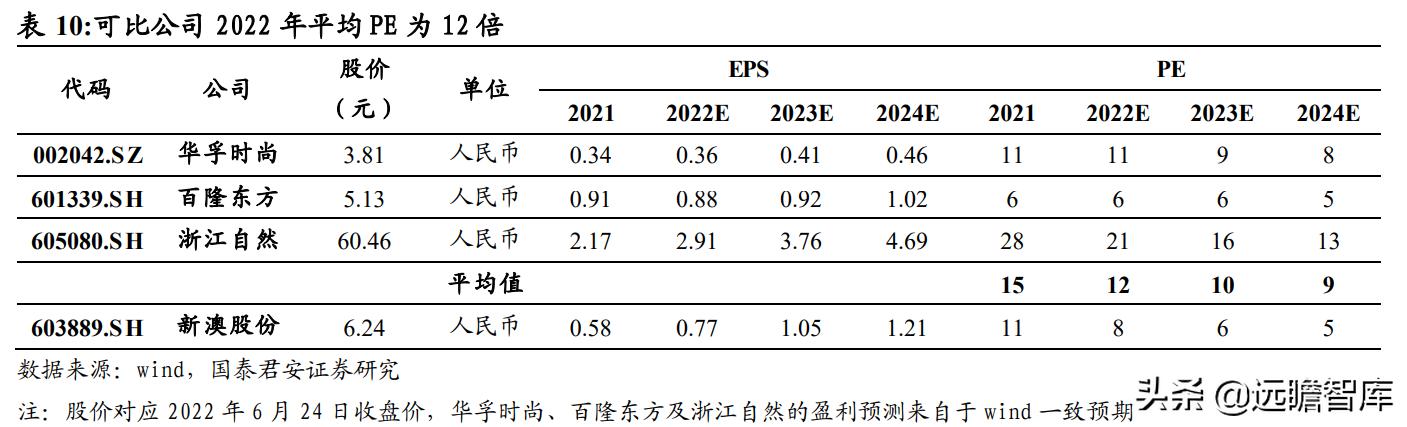 新澳三期必出一肖68期