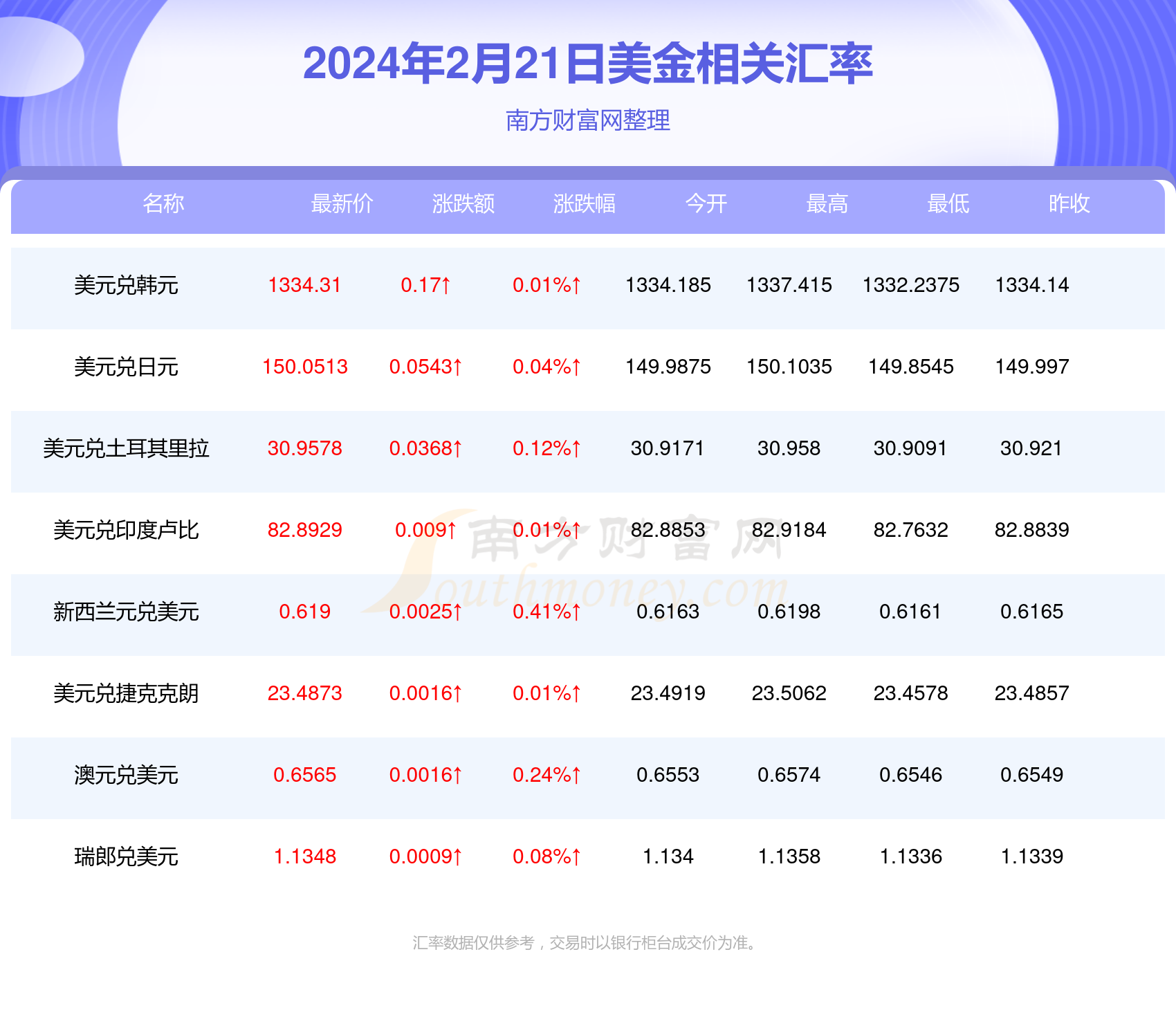 新澳開獎記錄今天結(jié)果，探索彩票背后的秘密與期待，新澳開獎記錄今日揭秘，彩票背后的秘密與期待結(jié)果