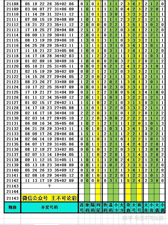 揭秘2024新奧歷史開獎(jiǎng)記錄表一，數(shù)據(jù)與背后的故事，揭秘2024新奧歷史開獎(jiǎng)記錄表一，數(shù)據(jù)與背后的故事揭秘