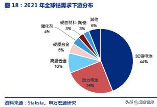 洛陽鉬業(yè)收盤下跌，市場波動下的行業(yè)觀察與挑戰(zhàn)應(yīng)對，洛陽鉬業(yè)收盤下跌，市場波動下的行業(yè)觀察與挑戰(zhàn)應(yīng)對之道