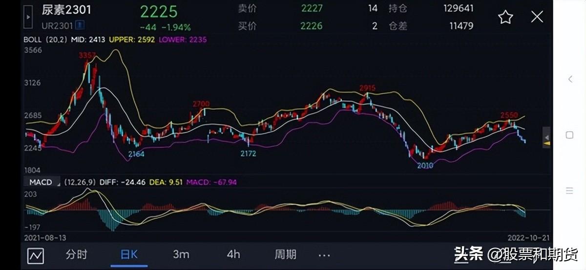 洛陽(yáng)鉬業(yè)最新準(zhǔn)確消息綜述，洛陽(yáng)鉬業(yè)最新消息綜述，全面解讀最新動(dòng)態(tài)與發(fā)展