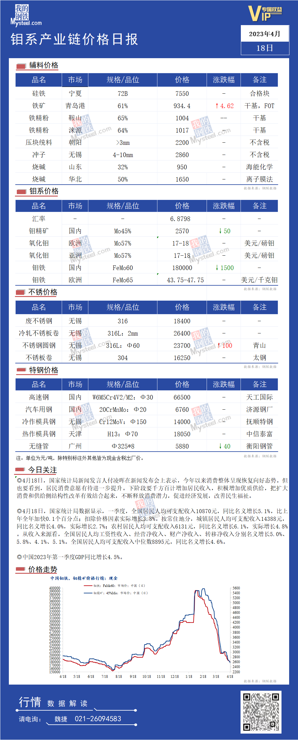 國際鉬價再次大漲，背后的原因及影響分析，國際鉬價飆升背后的原因及影響分析