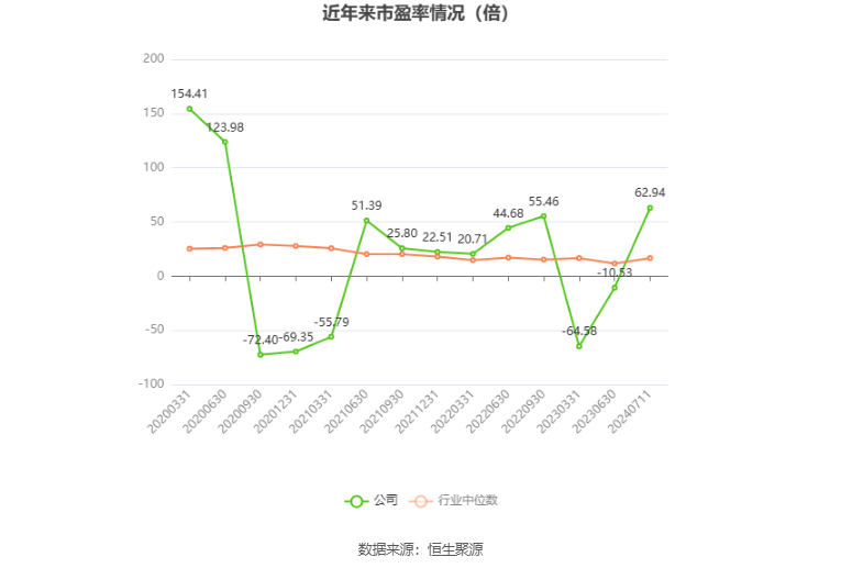 常鋁股份2024年目標(biāo)價的深度分析與展望，常鋁股份未來展望，深度解析2024年目標(biāo)價及展望