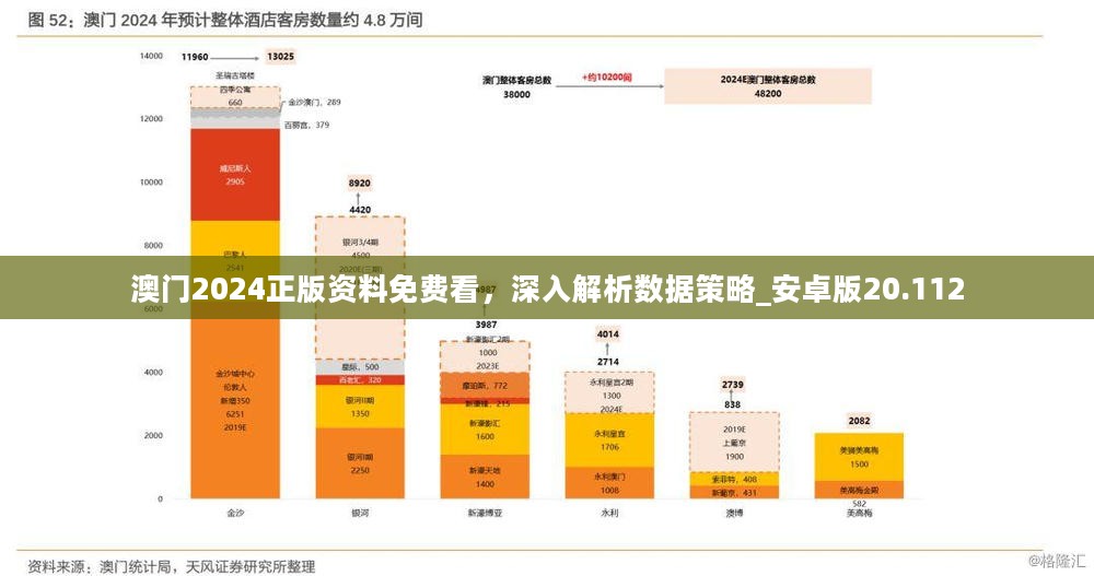 澳門最準(zhǔn)的數(shù)據(jù)免費(fèi)公開，探索、解讀與應(yīng)用，澳門數(shù)據(jù)探索，最準(zhǔn)預(yù)測(cè)公開解讀與應(yīng)用指南