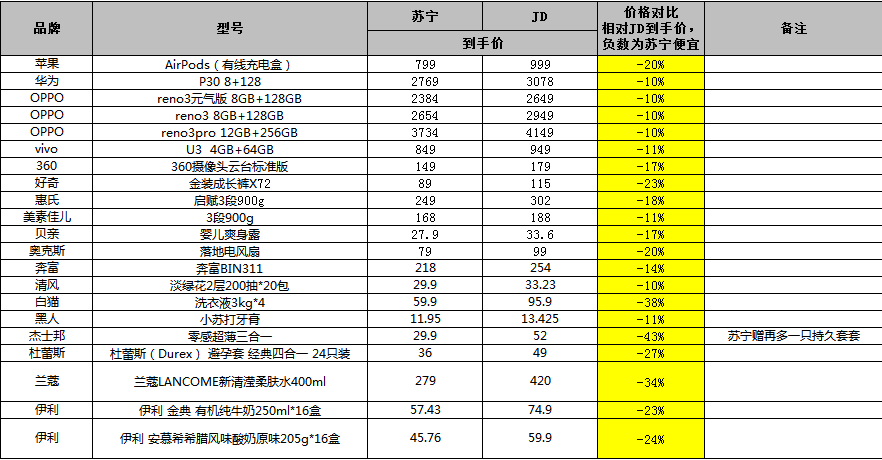 澳門開獎(jiǎng)結(jié)果+開獎(jiǎng)記錄表210,高速解析響應(yīng)方案_鉆石版78.733