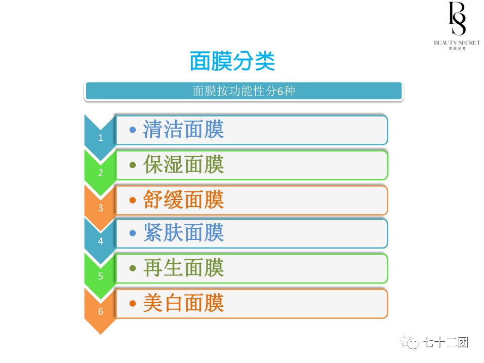 新奧天天彩免費(fèi)資料最新版本更新內(nèi)容,精細(xì)解析評(píng)估_3D54.868