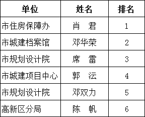 澳門(mén)三肖三碼生肖資料,長(zhǎng)期性計(jì)劃定義分析_輕量版93.472