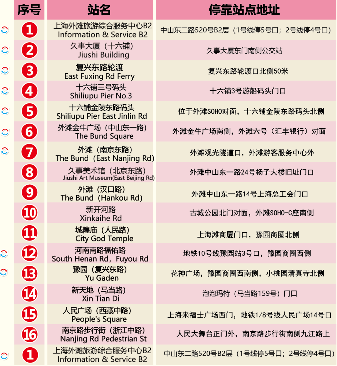 2024新澳門天天開好彩,實效策略解析_U51.655