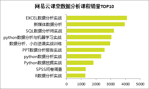 看香港精準(zhǔn)資料免費(fèi)公開,實(shí)際解析數(shù)據(jù)_Superior59.717