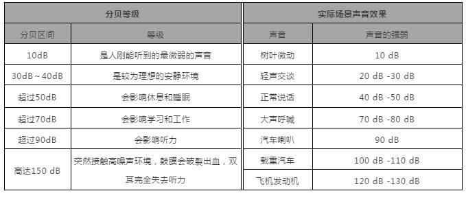 2004新奧門內部精準資料免費大全,安全解析策略_Linux77.852