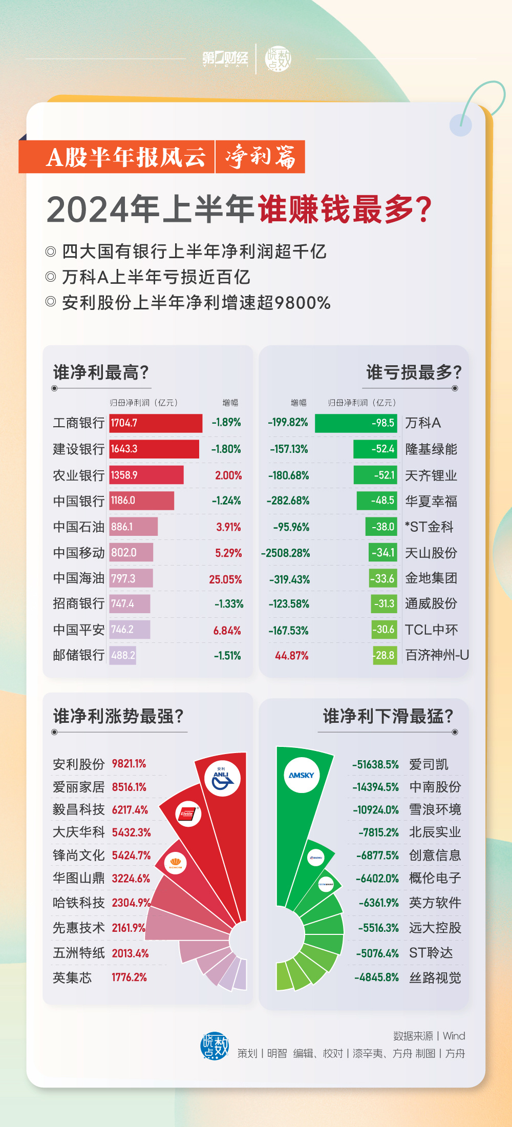 澳門博彩業(yè)的發(fā)展與未來展望，2024年澳門天天開好彩的機遇與挑戰(zhàn)，澳門博彩業(yè)的發(fā)展與未來展望，天天開好彩的機遇與挑戰(zhàn)解析