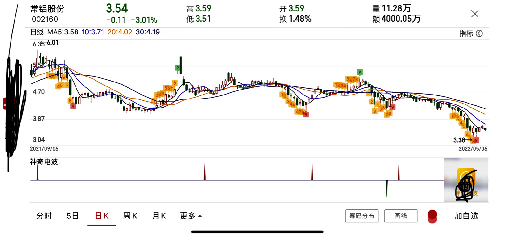 常鋁股份，未來牛股潛力展望——未來十倍增長潛力股，常鋁股份，未來牛股潛力展望——十倍增長潛力股展望