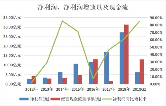 立訊精密，歷史最高股價背后的故事與未來展望，立訊精密，歷史最高股價背后的故事與未來展望分析