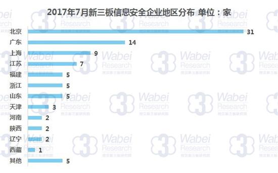 管家婆一票一碼100正確河南,實證研究解析說明_云端版93.491