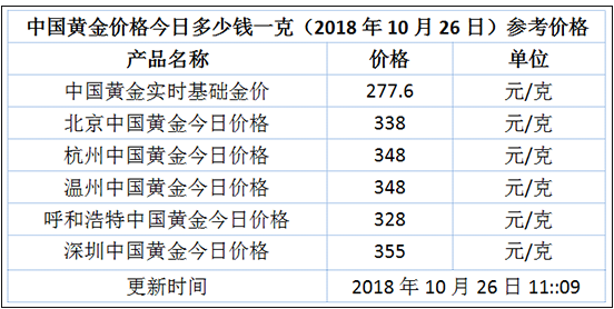 香港碼開(kāi)獎(jiǎng)結(jié)果2024開(kāi)獎(jiǎng)記錄,準(zhǔn)確資料解釋落實(shí)_黃金版3.236