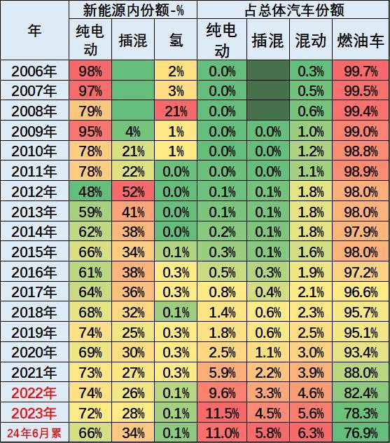 香港 第1020頁