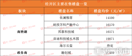 新奧門開獎記錄,數(shù)據(jù)資料解釋落實_領(lǐng)航版26.885