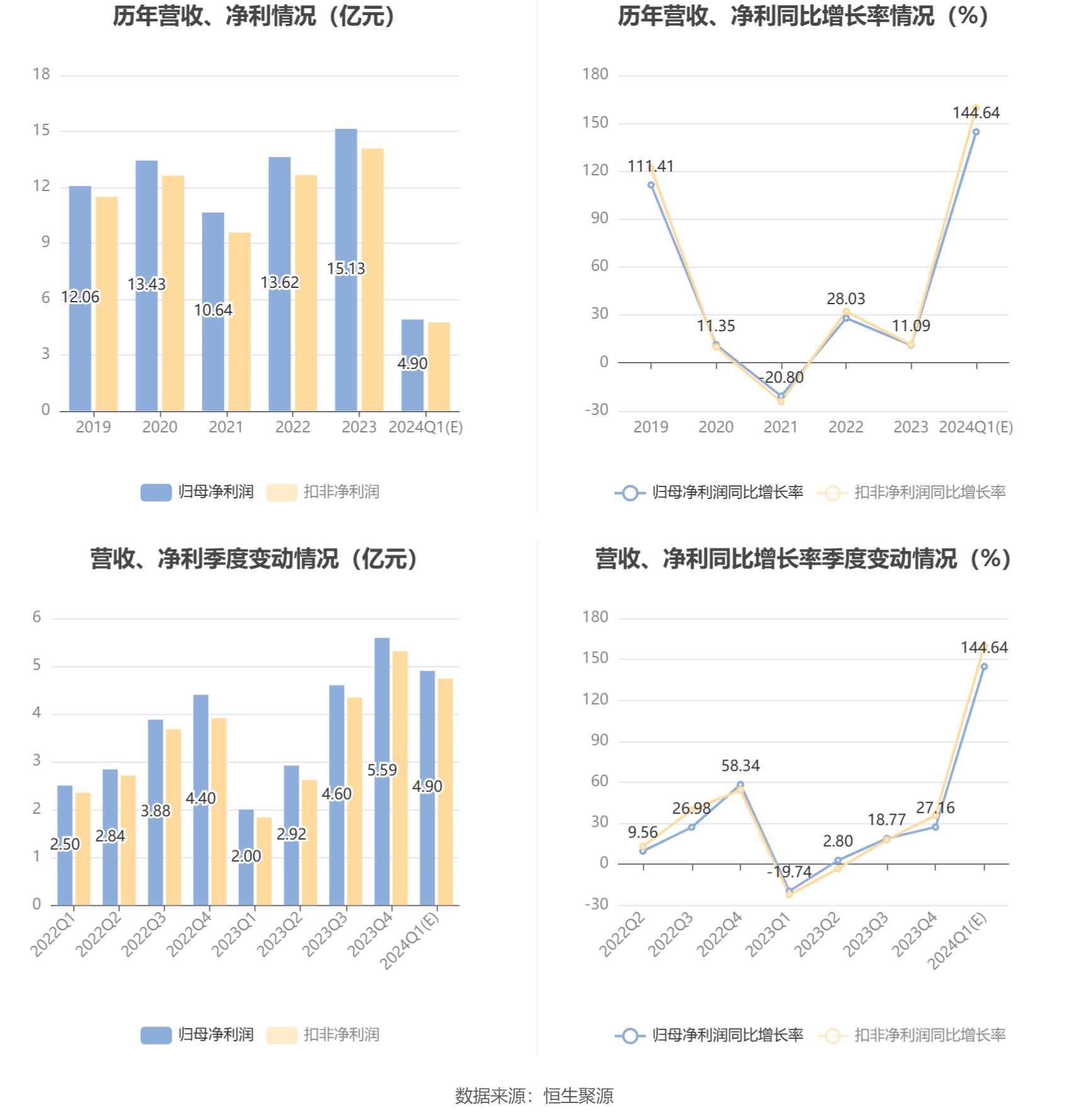 新澳2024天天正版資料大全,實地評估策略數(shù)據(jù)_復古款30.159