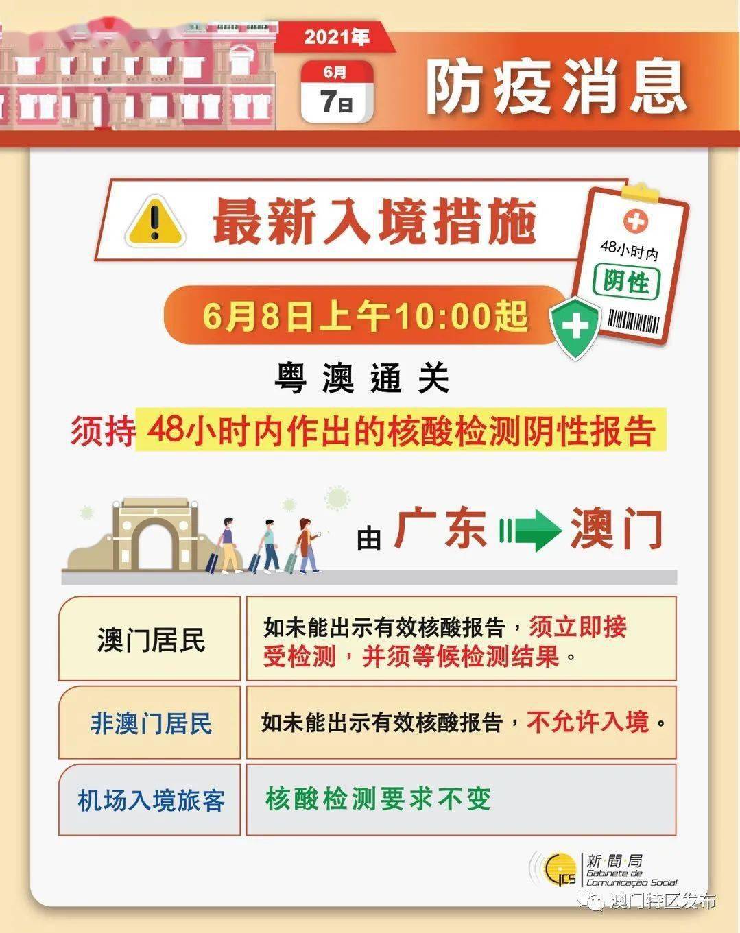 澳門寶典2024年最新版免費(fèi),靈活性策略設(shè)計(jì)_HarmonyOS37.715