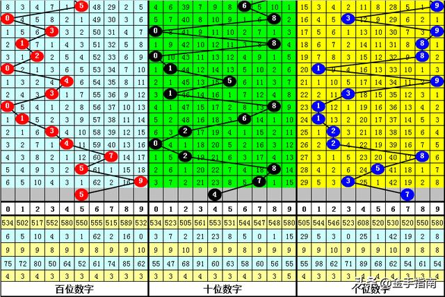 王中王鉄算盤(pán)一肖一碼,互動(dòng)性策略解析_精英版201.124