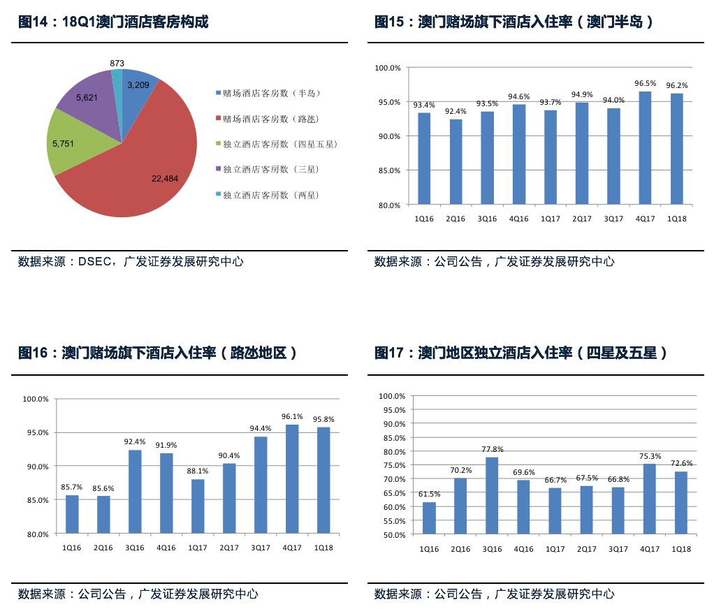 澳門廣東二八站,深入解析設(shè)計數(shù)據(jù)_定制版57.62