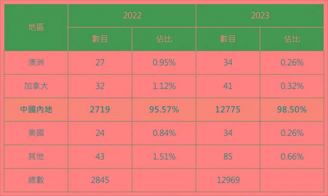 2024年開獎(jiǎng)記錄探索