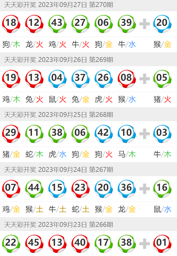 澳門六開彩天天開獎結(jié)果生肖卡，揭示背后的風險與警示，澳門六開彩天天開獎背后的風險與生肖卡的警示