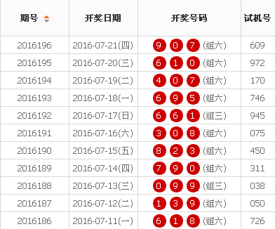 揭秘王中王開獎(jiǎng)最新玄機(jī)，數(shù)字組合77777與88888的奧秘，揭秘王中王開獎(jiǎng)數(shù)字奧秘，77777與88888的玄機(jī)探索