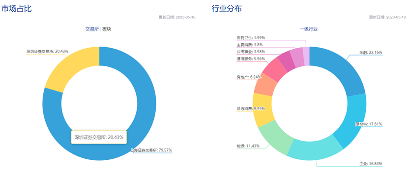 國泰公司是央企還是國企，解析與探討，國泰公司的央企還是國企身份解析與探討