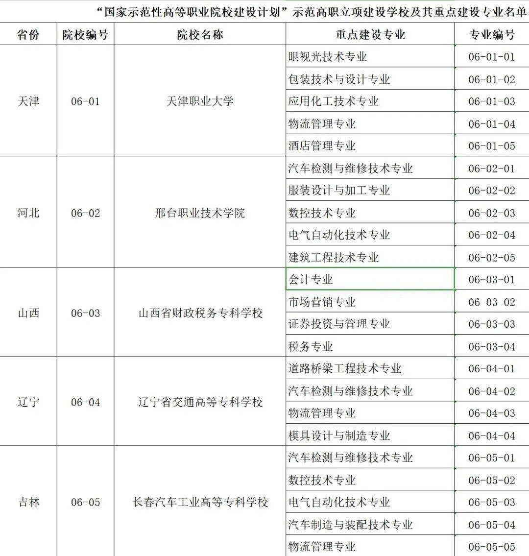 澳門正版資料大全資料生肖卡，揭示背后的違法犯罪問題，澳門正版資料背后的違法犯罪問題揭秘，生肖卡的真相與警示