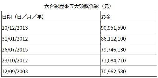 WW777766香港最快開獎結(jié)果——探索彩票的魅力與刺激，WW777766香港彩票開獎結(jié)果，體驗彩票的魅力與心跳瞬間