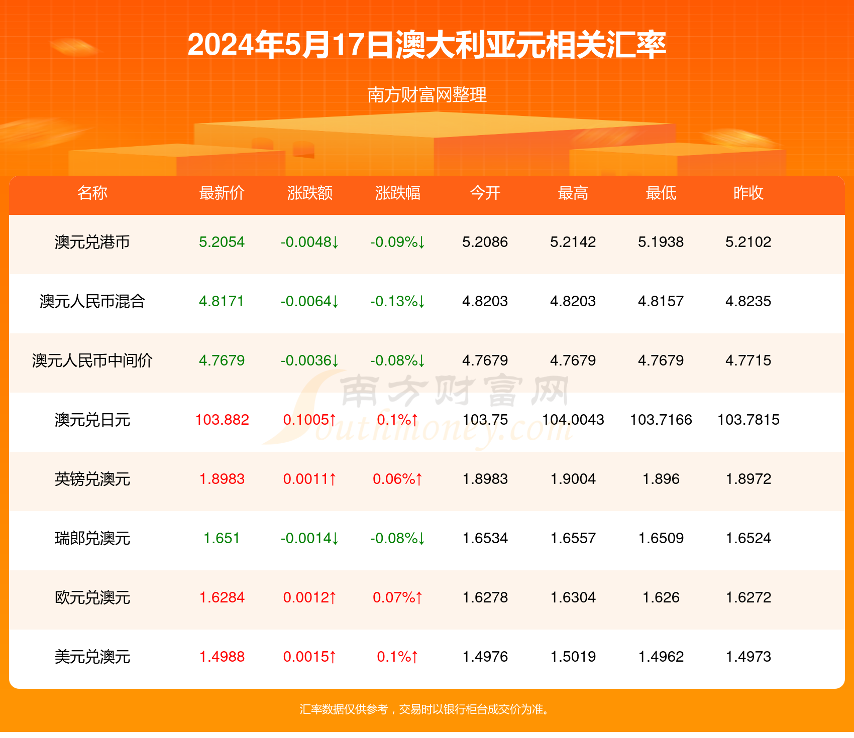 新澳2024年最新資料概覽，新澳2024年最新概覽資料匯總