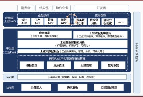 新澳最新內(nèi)部資料,實(shí)時(shí)說明解析_標(biāo)配版18.193